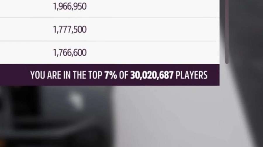 За полтора года после релиза количество игроков в Forza Horizon 5 превысило 30 миллионов человек-2