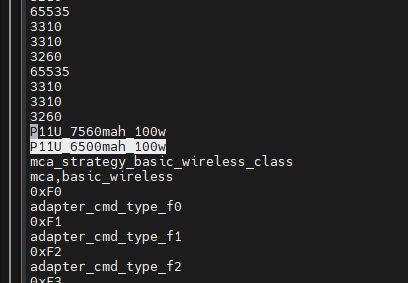 Фотографическая демонстрация смартфонов Redmi K90 и K90 Pro Max