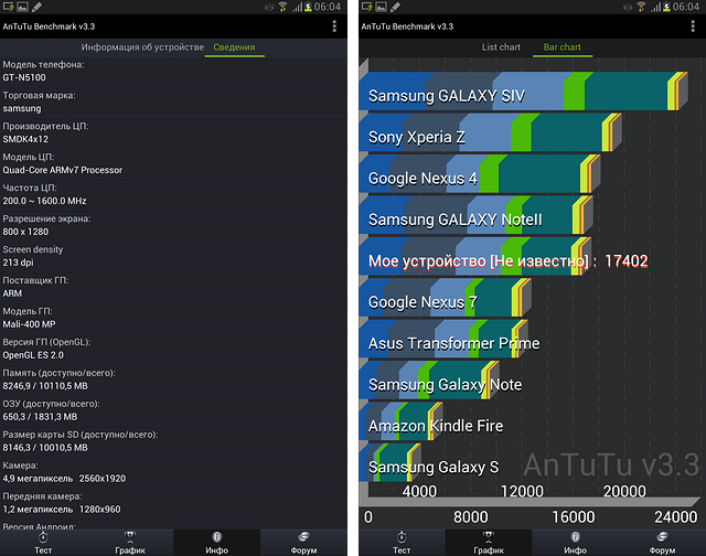 Обзор Android-планшета Samsung Galaxy Note 8.0-10