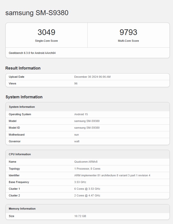 Résultats des tests de performance du processeur du Galaxy S25 Ultra