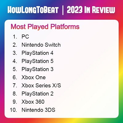 PC and Nintendo Switch are out of competition: HowLongToBeat has published a list of the most popular gaming platforms of 2023-2