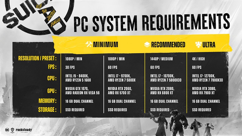 Developers of the co-operative action game Suicide Squad: Kill The Justice League have published extended system requirements-2