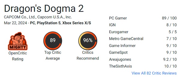 Nok en Capcom-suksess! Kritikerne elsker Dragon's Dogma 2-rollespillet og gir det høye karakterer.-2