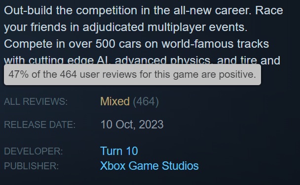 Мало контенту і багато багів: користувачі Steam розкритикували симулятор перегонів Forza Motorsport, реліз якого відбувся сьогодні-2