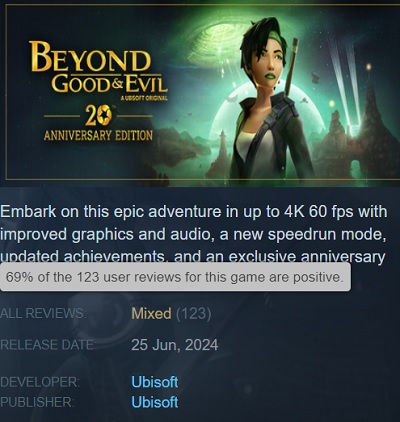 Beyond Good & Evil 20th Anniversary Edition gets high marks from critics, but little to no interest from the public-7