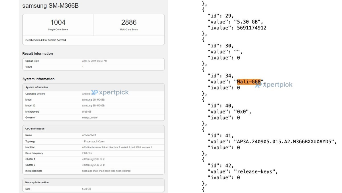 Samsung Galaxy M36 5G test results in Geekbench