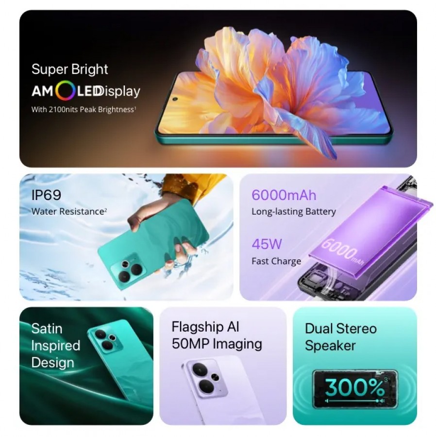 Main advantages of the Realme 14T model