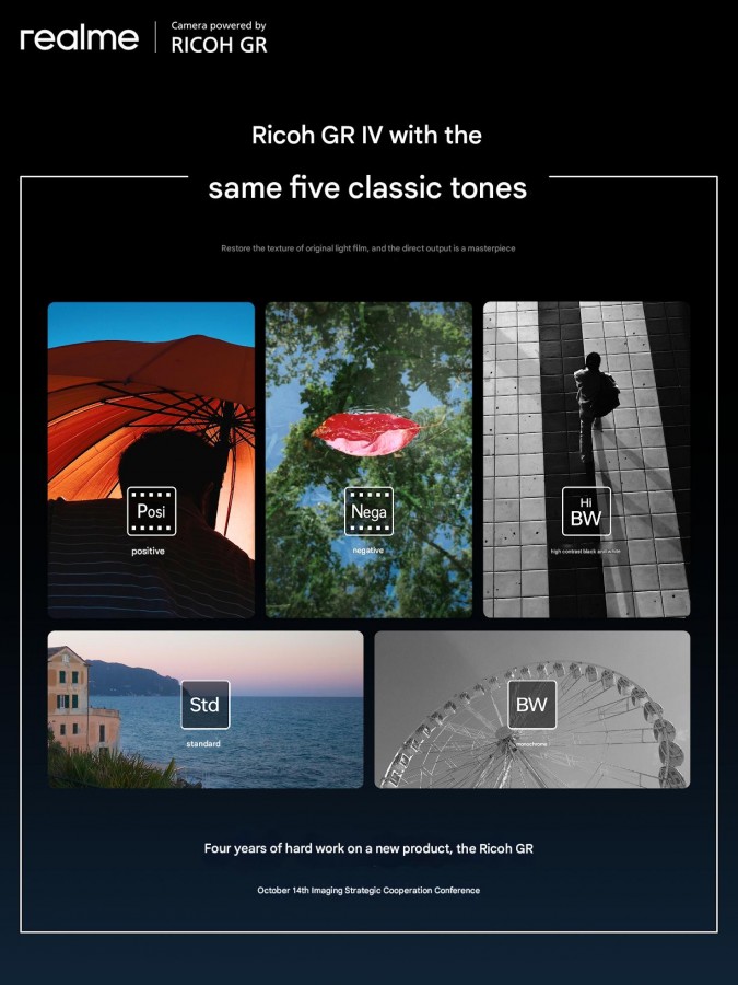 Interface Ricoh GR Mode