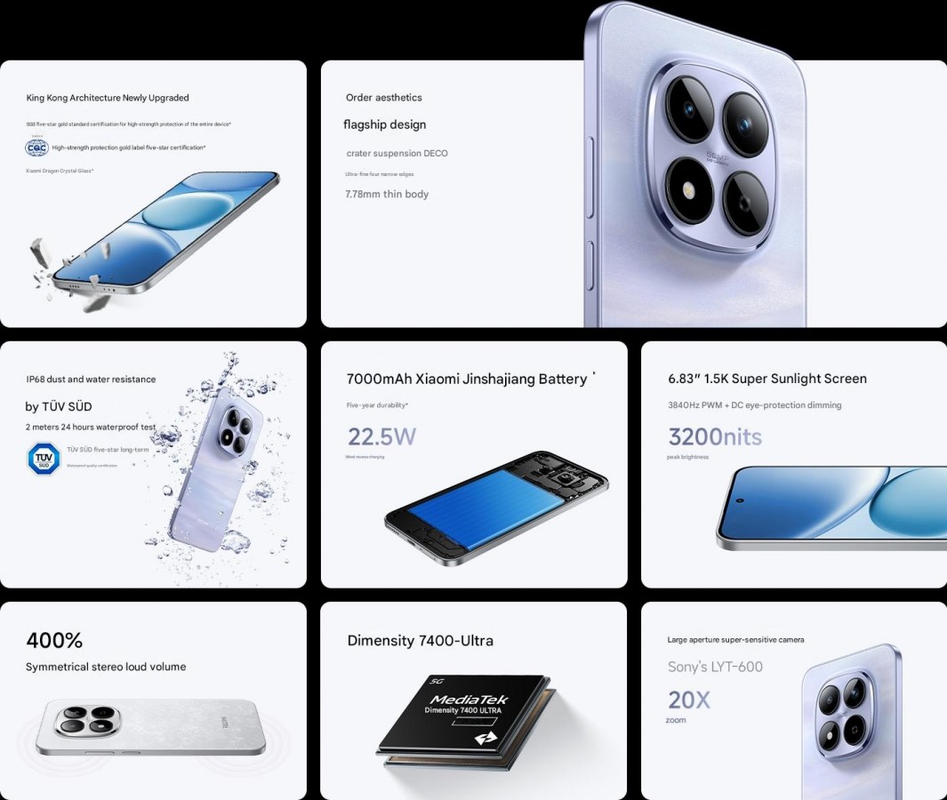 Expanded image of Xiaomi Redmi Note 15 Pro