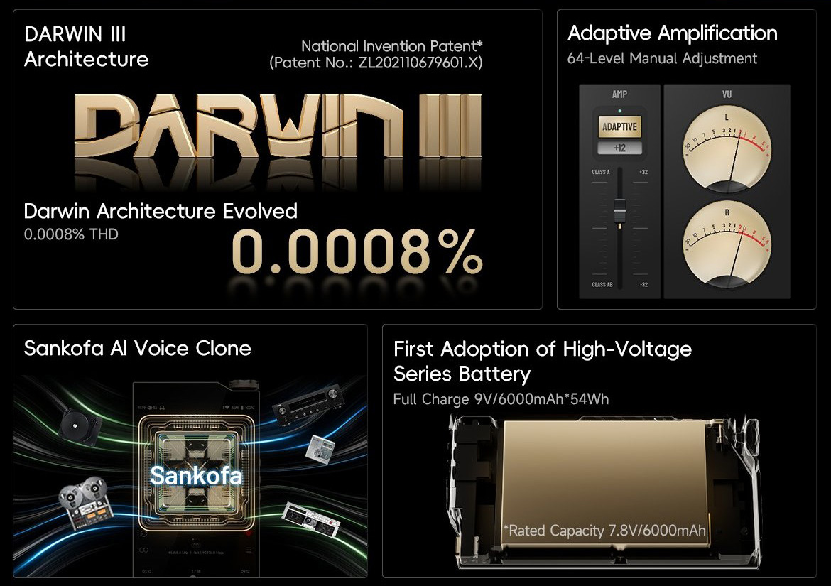 Image HiBy RS8 II vue de gauche