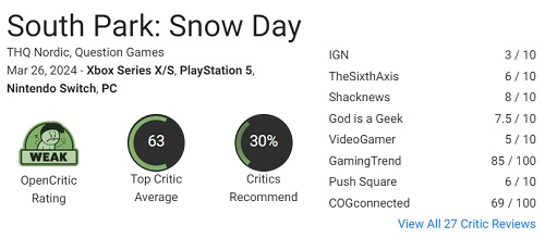 Les critiques ont été déçus : le jeu d'action coopératif South Park : Snow Day était ennuyeux et inintéressant-2
