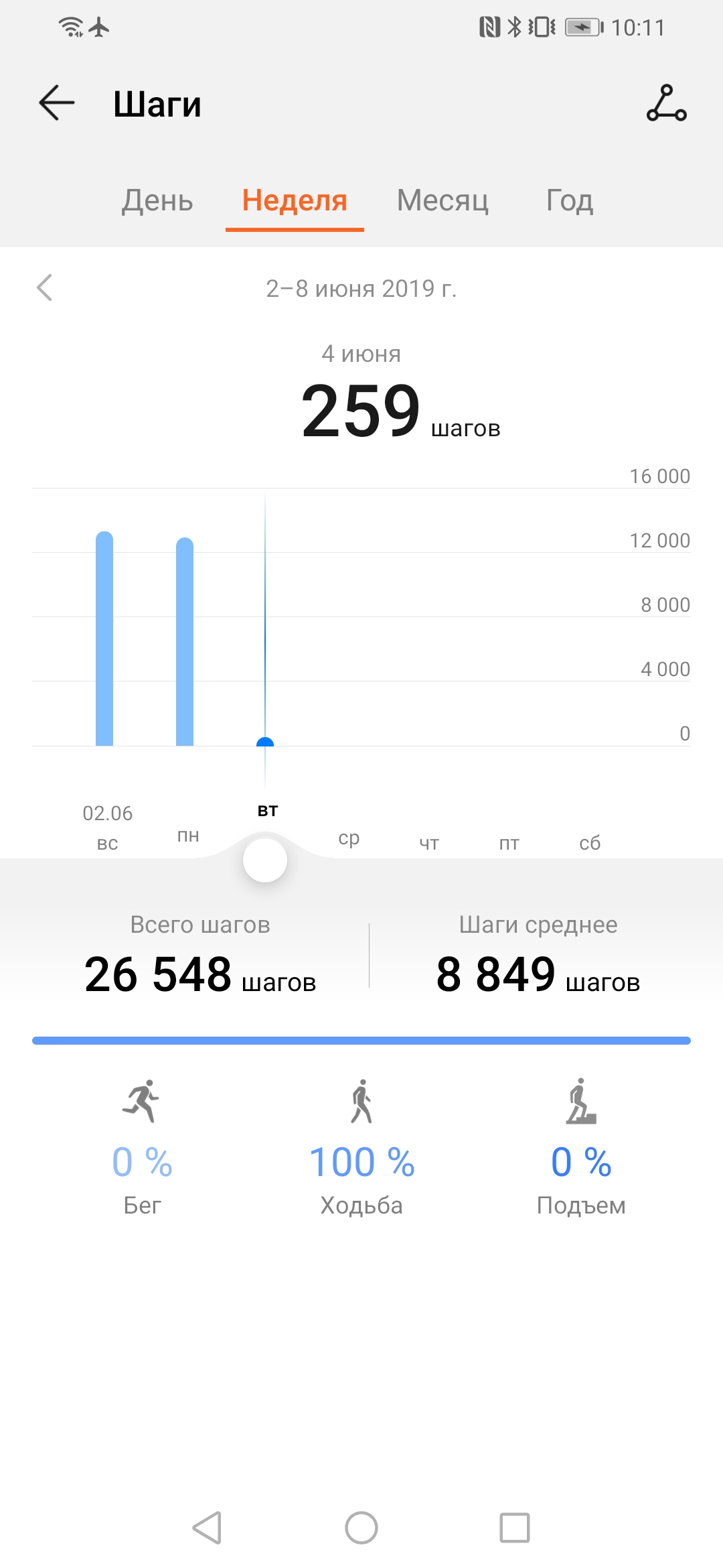 Огляд Honor Watch Magic: чарівний пендель-62