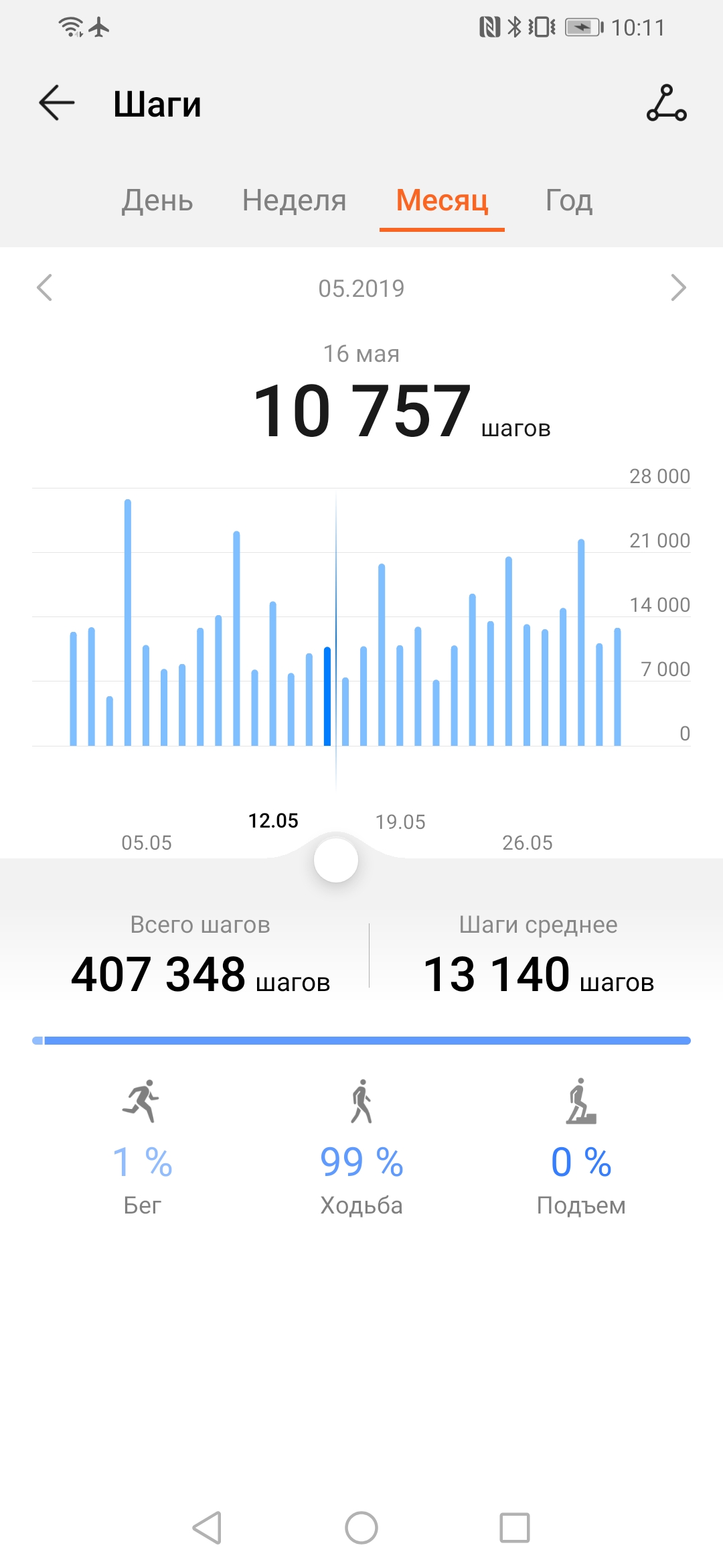 Огляд Honor Watch Magic: чарівний пендель-63