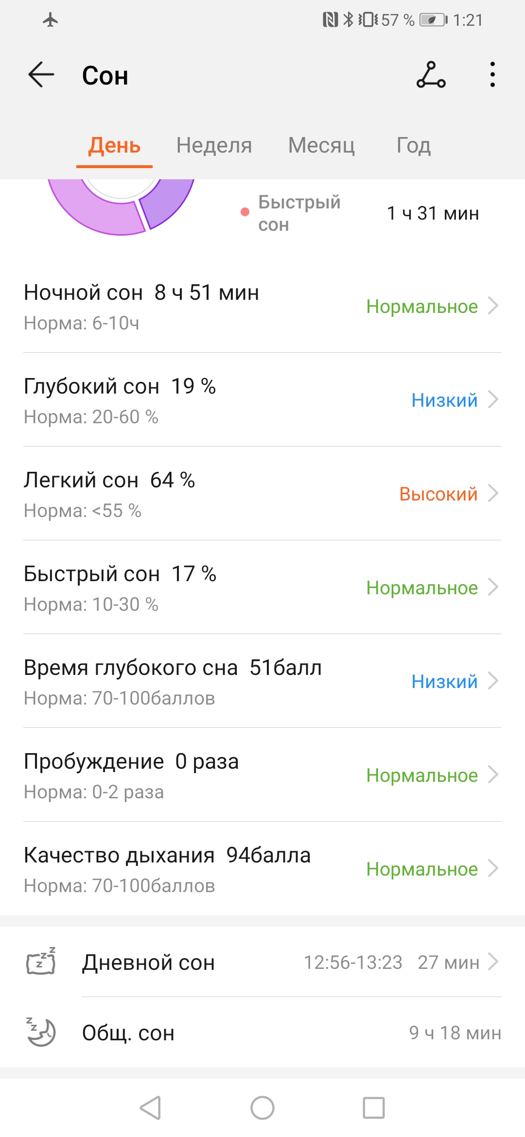 Огляд Honor Watch Magic: чарівний пендель-84