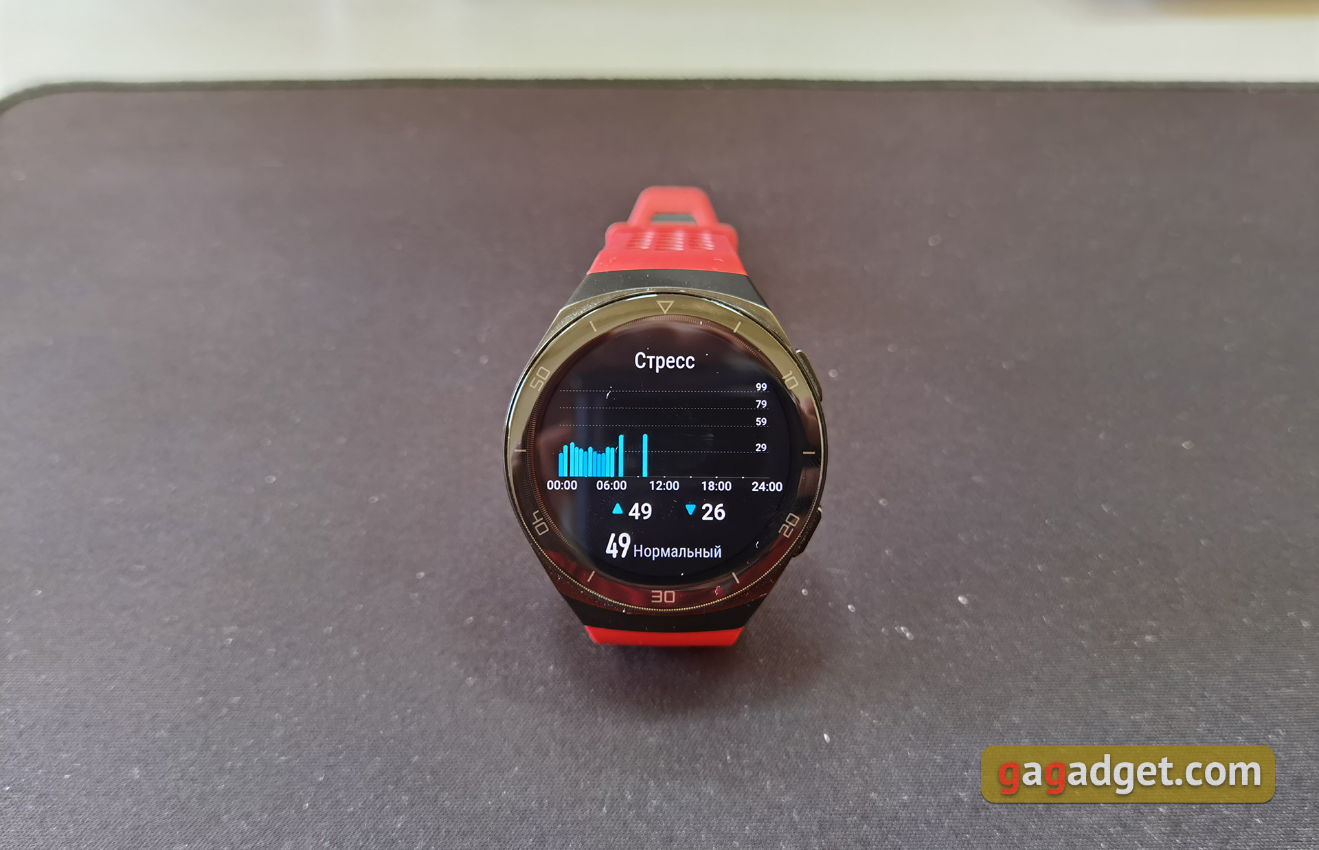 Обзор Huawei Watch GT 2e: стильные спортивные часы с отличной автономностью-42