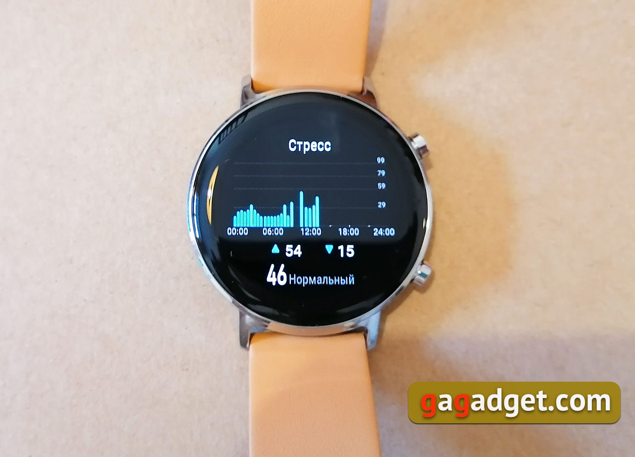 Геній чистої краси: огляд годинника Huawei Watch GT2 Classic 42 мм-33