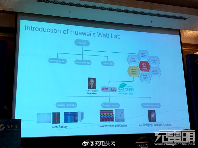 huawei-wireless-charging-4.jpg