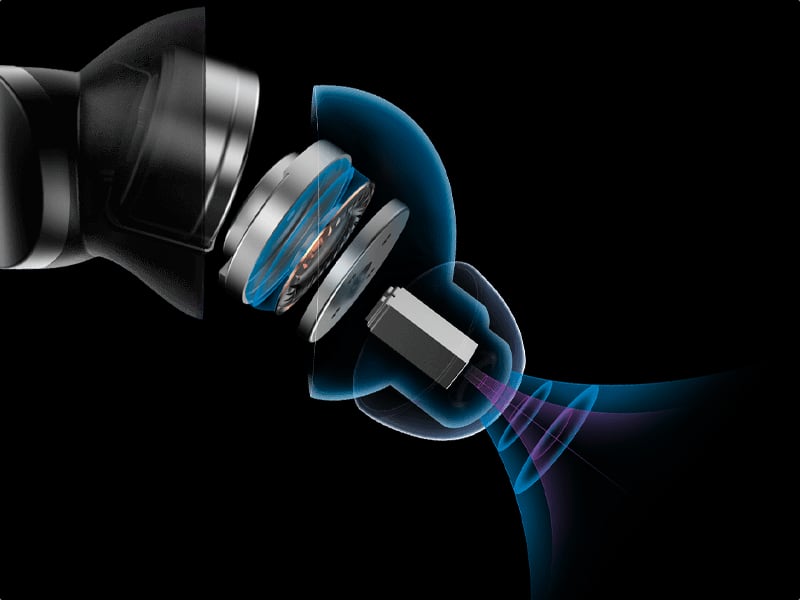 Sept couleurs de musique : Edifier NeoBuds S Review - Écouteurs intra-auriculaires TWS avec ANC et haut-parleurs hybrides-24