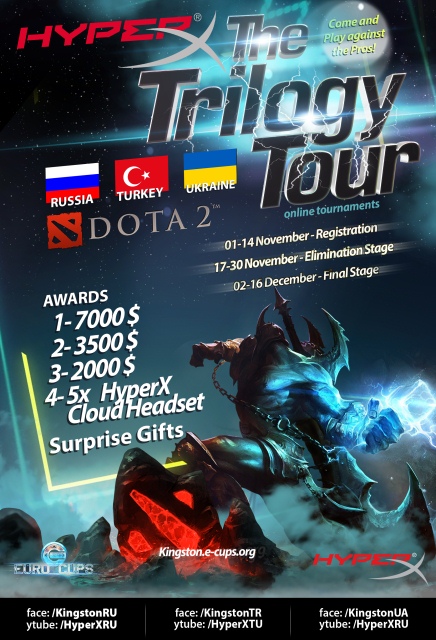 Kingston Technology проведет турнир HyperX Trilogy Tour Dota 2 среди геймеров Украины, Турции и России