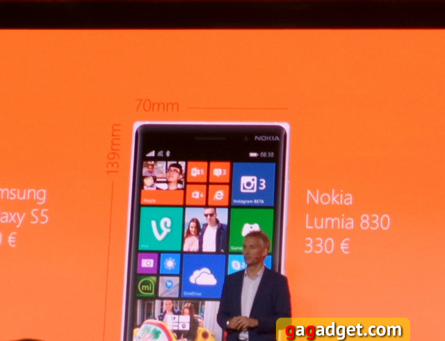 С перламутровыми пуговицами: Nokia Lumia 830, 735 и 730 Dual SIM своими глазами-11