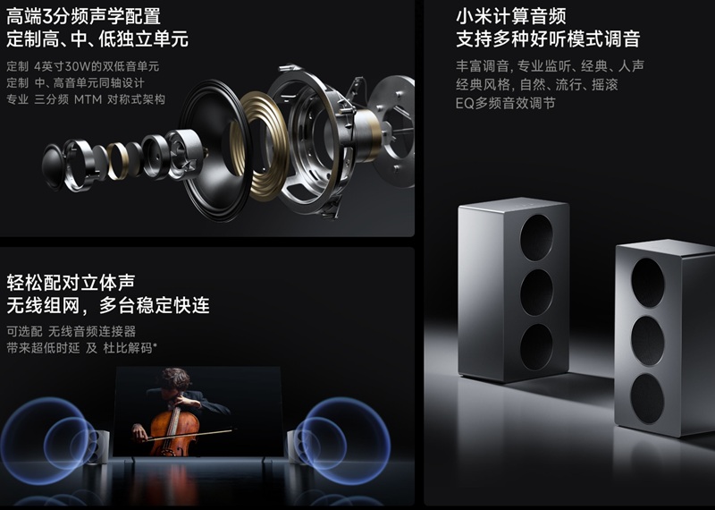 Xiaomi Sound 2 Max Bluetooth Speaker