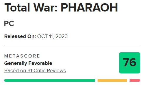 Une stratégie familière dans un nouveau cadre : les critiques ont bien accueilli Total War : Pharaoh, mais ont noté le manque d'idées nouvelles.-2