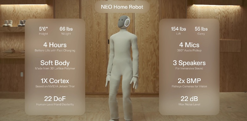 NEO Home Robot interface