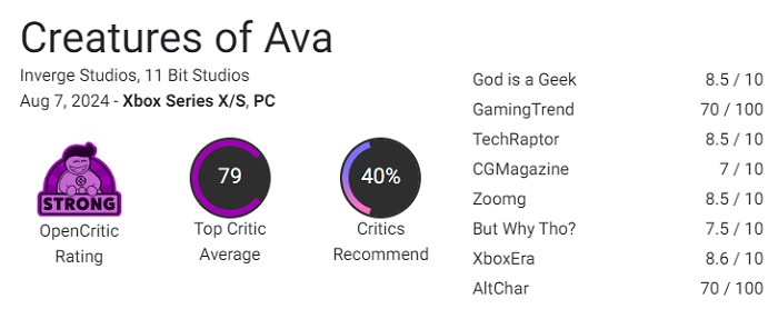 Creatures of Ava ist ein schönes, niedliches, aber langweiliges Abenteuerspiel: Die Kritiker geben dem Spiel gute Noten, sind aber nicht bereit, es zu empfehlen-2