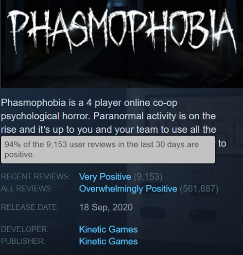 The popular indie horror game Phasmophobia will be released on consoles and PS VR2 as early as October 2024-2