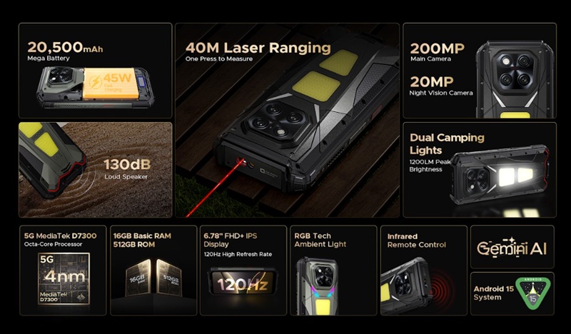 Doogee V Max LR смартфон с защитой IP68 и IP69K