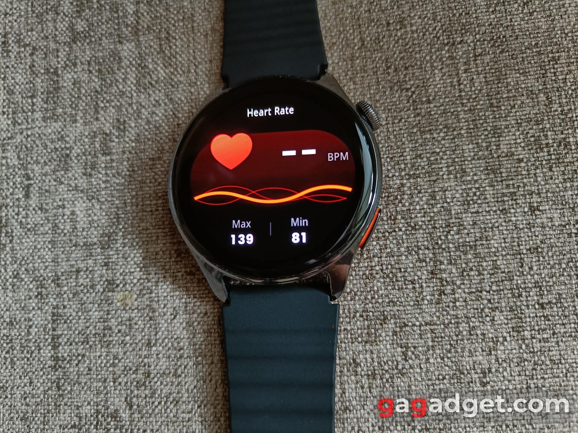 Графіки активності Haylou Watch 4s Haylou Watch 4s