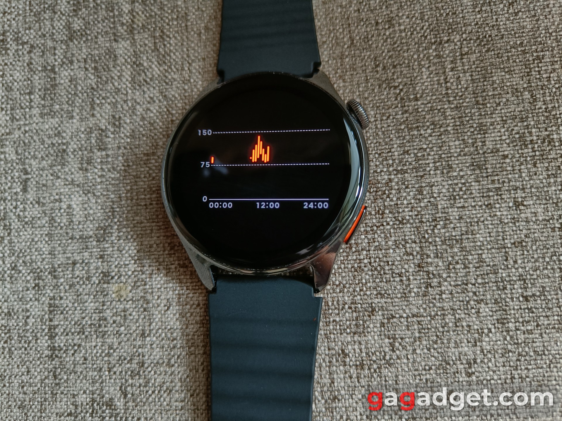 Ще один екран Haylou Watch 4s