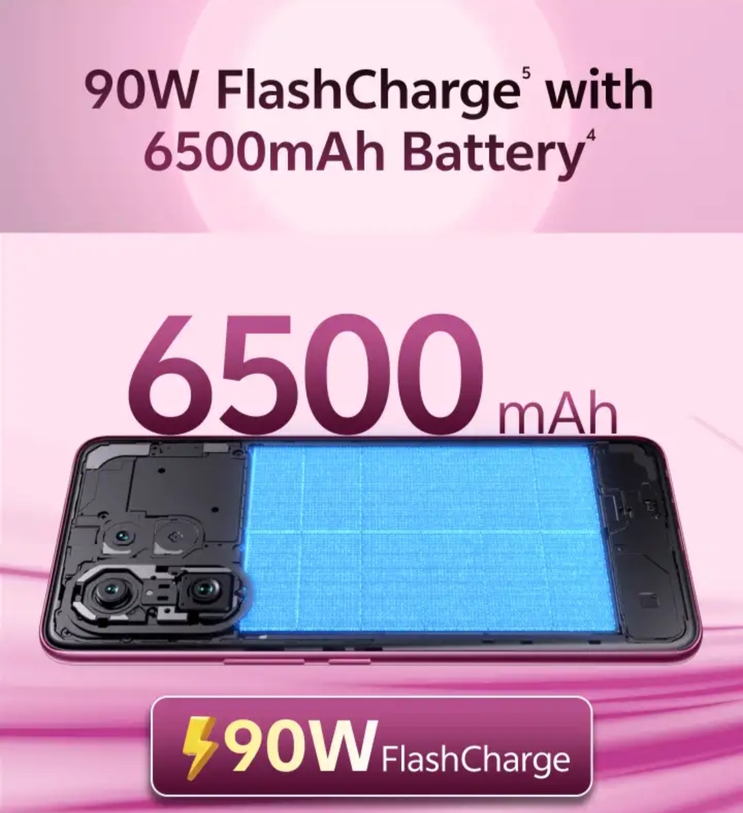 Смартфон Vivo V60e - ширококутна камера на 8 Мп