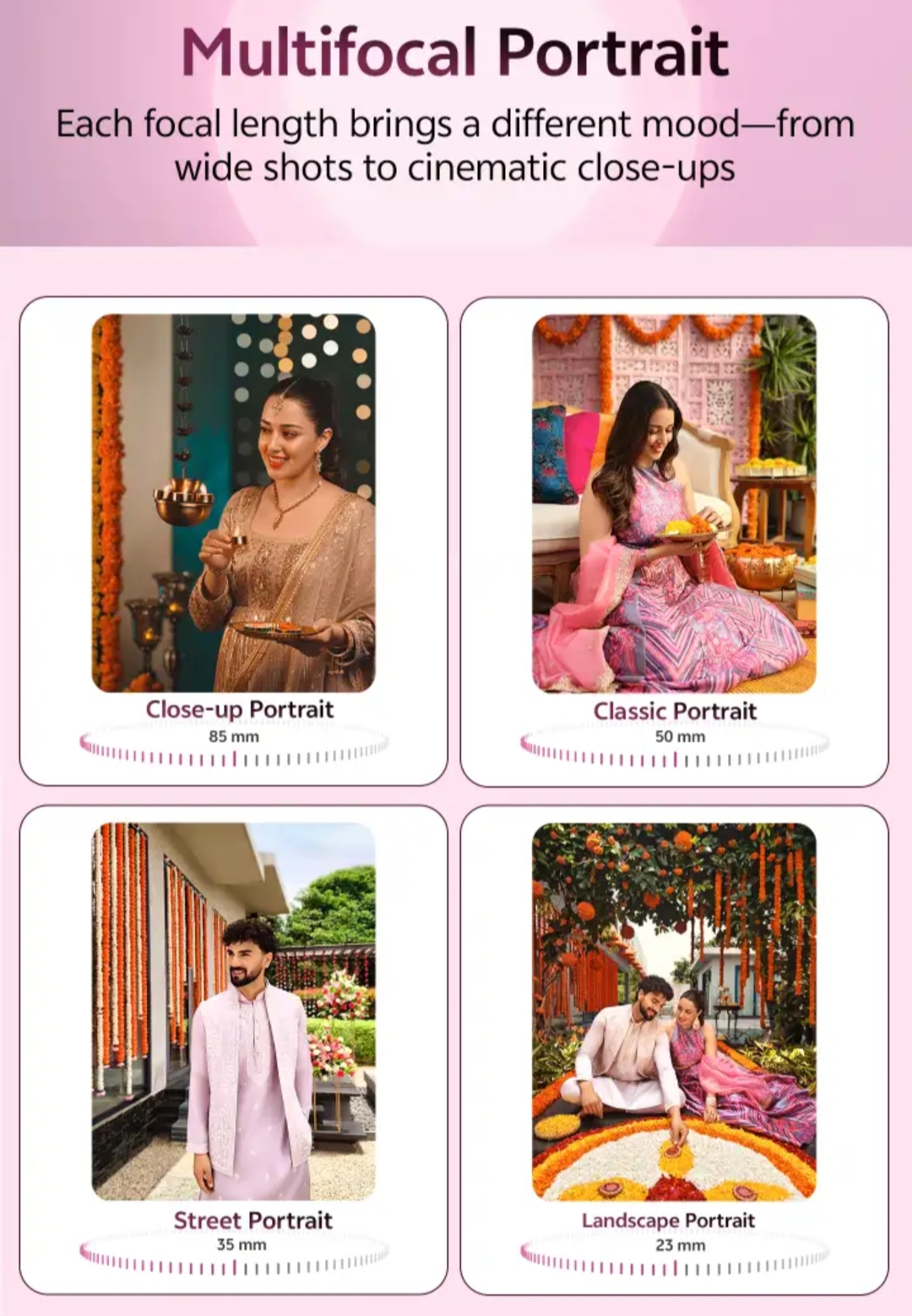 Проблема з процесором Vivo V60e