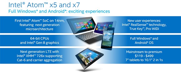 MWC 2015: новые линейки мобильных процессоров Intel Atom x3, x5 и x7-4