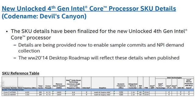 Процессоры Intel Devil's Canyon можно будет разогнать до 5 ГГц на воздушном охлаждении-2