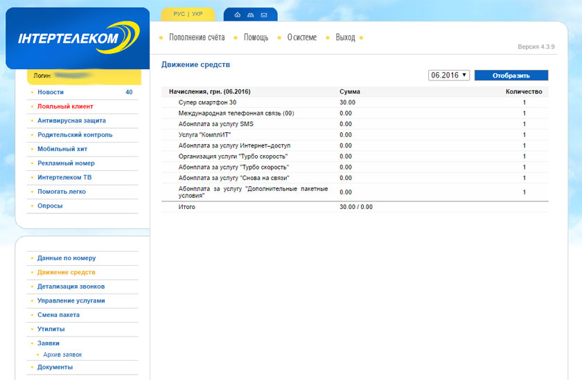 Баланс счета Интертелеком АССА