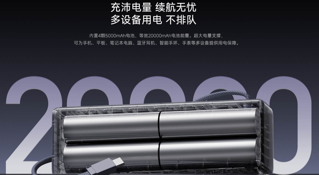 Image of ports on Power Bank PB2165