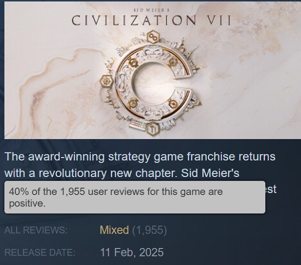 Отзывы пользователей Civilization VII на Steam