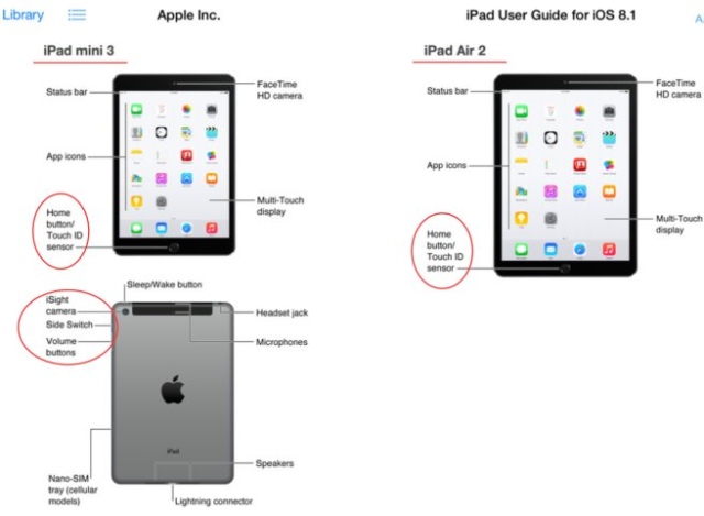 Планшеты iPad Air 2 и iPad Mini 3 засветились в мануале к iOS 8.1