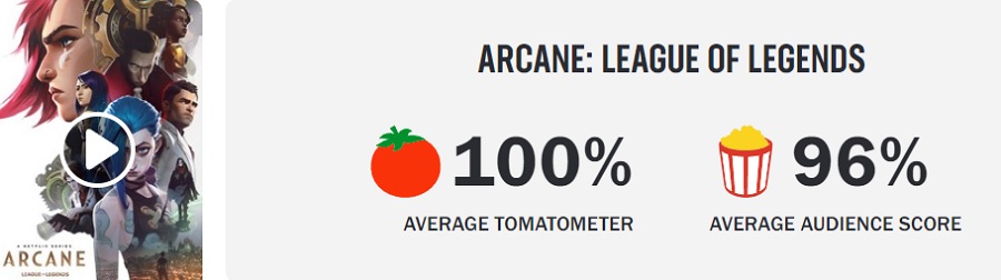Стали відомі терміни релізу другого сезону хітового анімаційного серіалу Arcane, знятого за мотивами популярної гри League of Legends-2
