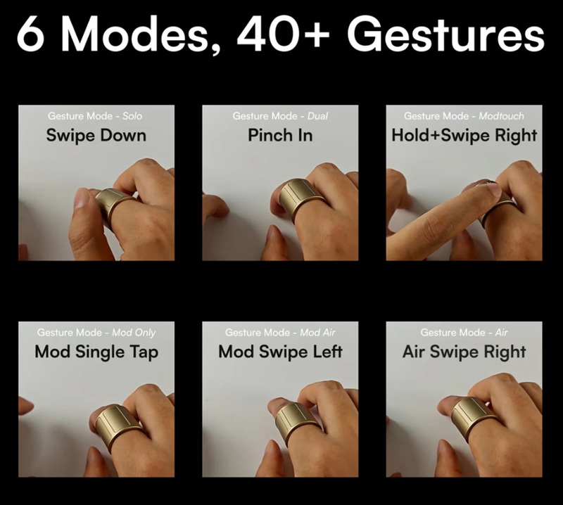 Ring function demonstration