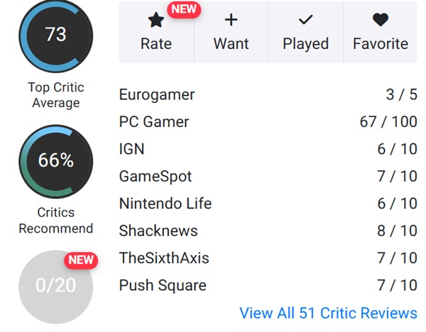 Screenshot from Little Nightmares 3