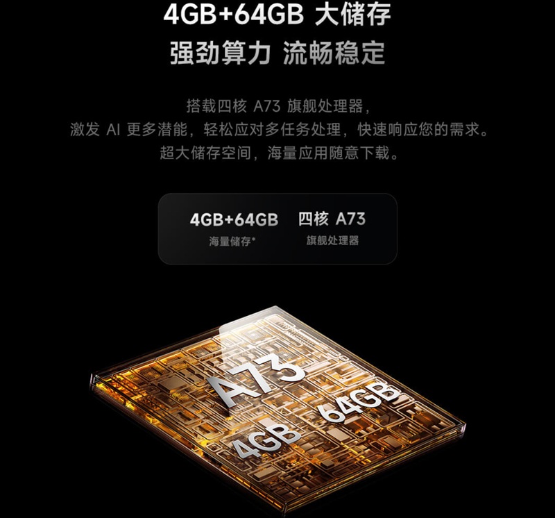 Порты на задней панели телевизора Redmi TV X 2026