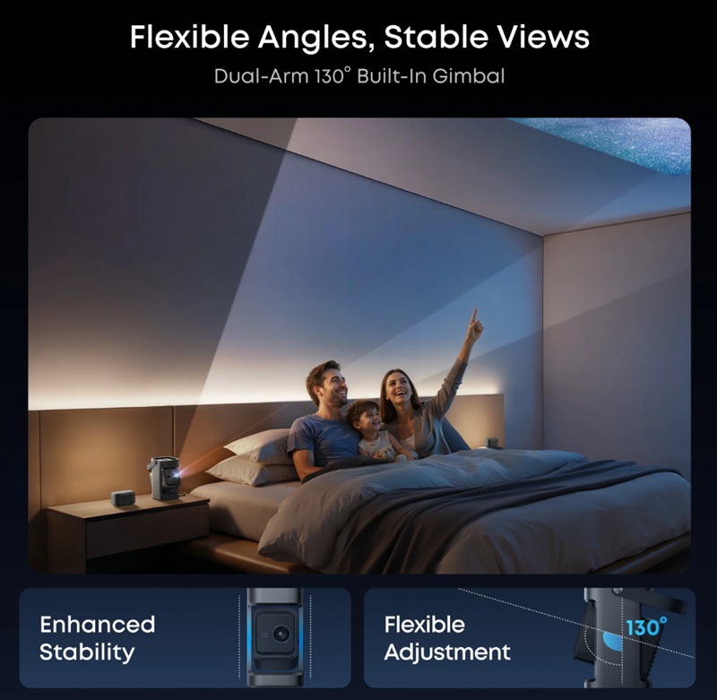 Проектор Soundcore Nebula P1 Soundcore Nebula P1