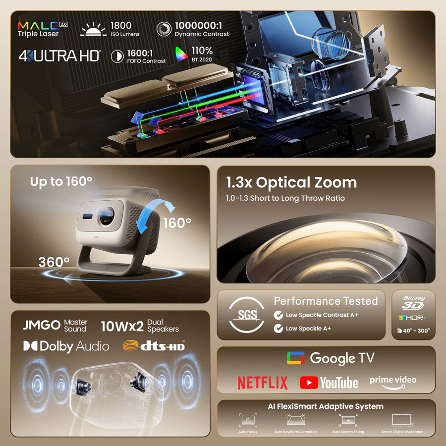 Vue frontale JMGO N3 4K à distance