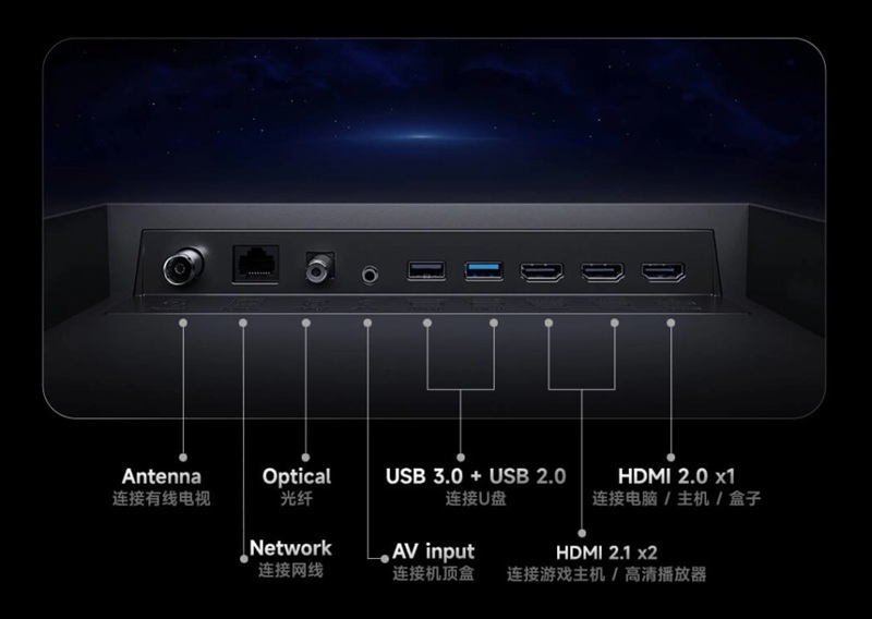 Интерфейс настроек нового телевизора Redmi TV X 2026