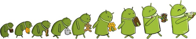 Слухи: Android 5.0 Key Lime Pie выйдет в конце октября