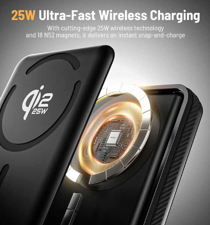 Powerbank S3 Connecteur USB-C