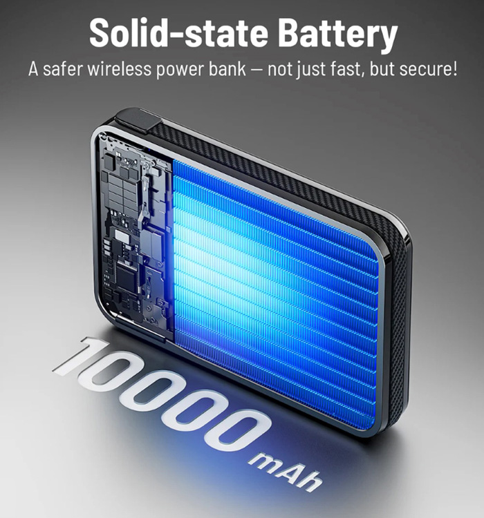 Support magnétique de la Kuxiu S3